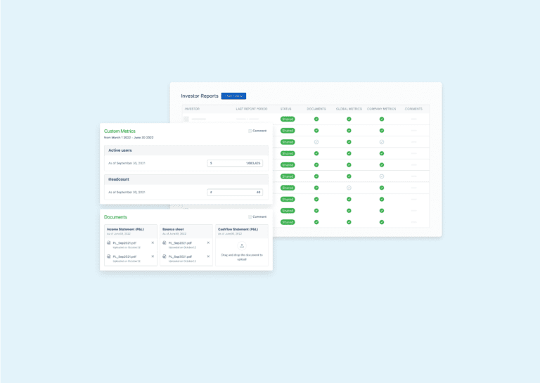 For Companies Investor Reporting Standard Metrics