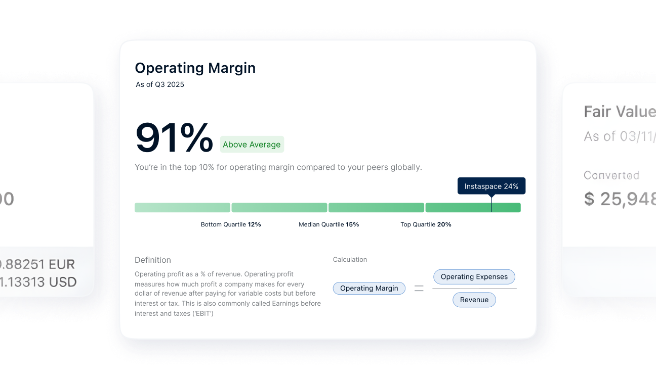 Understand your strengths and areas for growth.