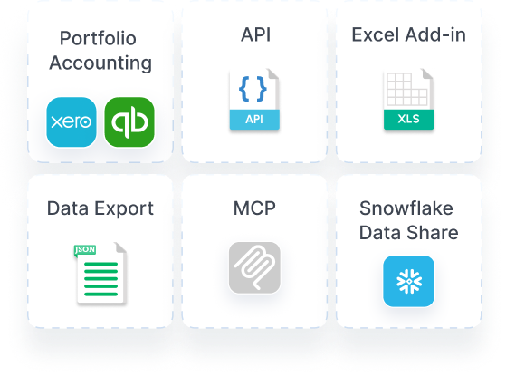 Data integrations, imports and exports